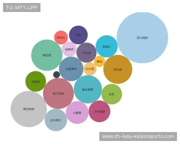 英超球队出售:英超球队的出售情况与转手分析 英超球队出售:英超球队的出售情况与转手分析